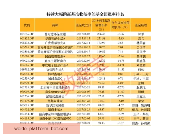 世界杯买球投注策略与投注技巧全面解析助赢稳健盈利路线探索