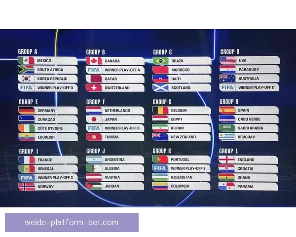 美加墨世界杯竞猜深度分析与球队实力走势全面解读指南