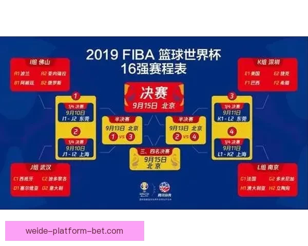 世界杯精彩对决在线竞猜全攻略精准预测技巧分享