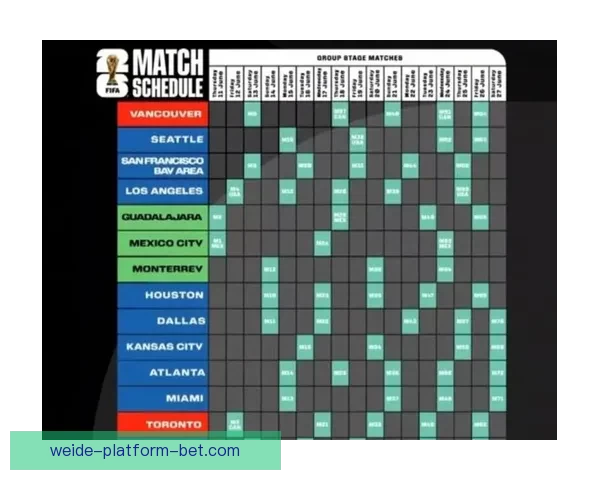 美加墨世界杯精彩对决全程赛程与焦点比赛安排解析