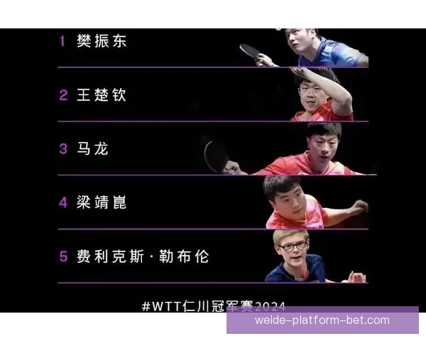 世界杯精彩对决比分预测与投注技巧全攻略 世界杯精彩对决比分预测与投注技巧全攻略