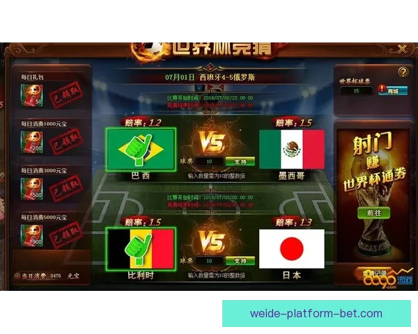世界杯足球竞猜赔率解析与热门球队投注机会分析
